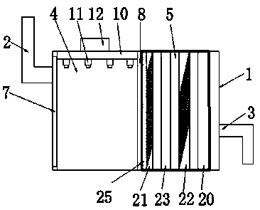 Waste gas purification device for casting processing