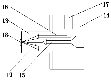 Waste gas purification device for casting processing