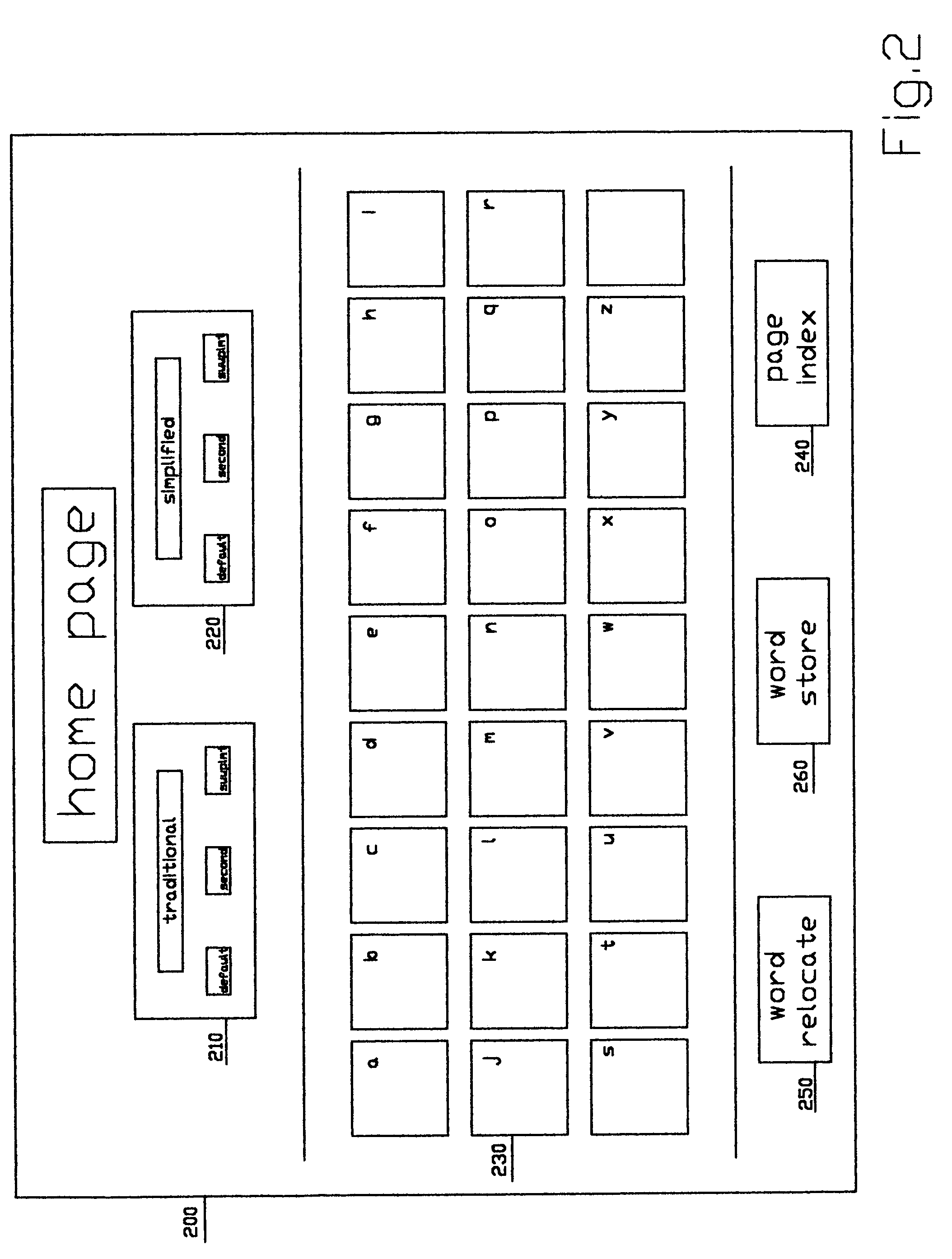 Method of organizing and accessing Chinese words