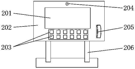 Chemical plant safety supervision, training and assessment system and method with post instructions