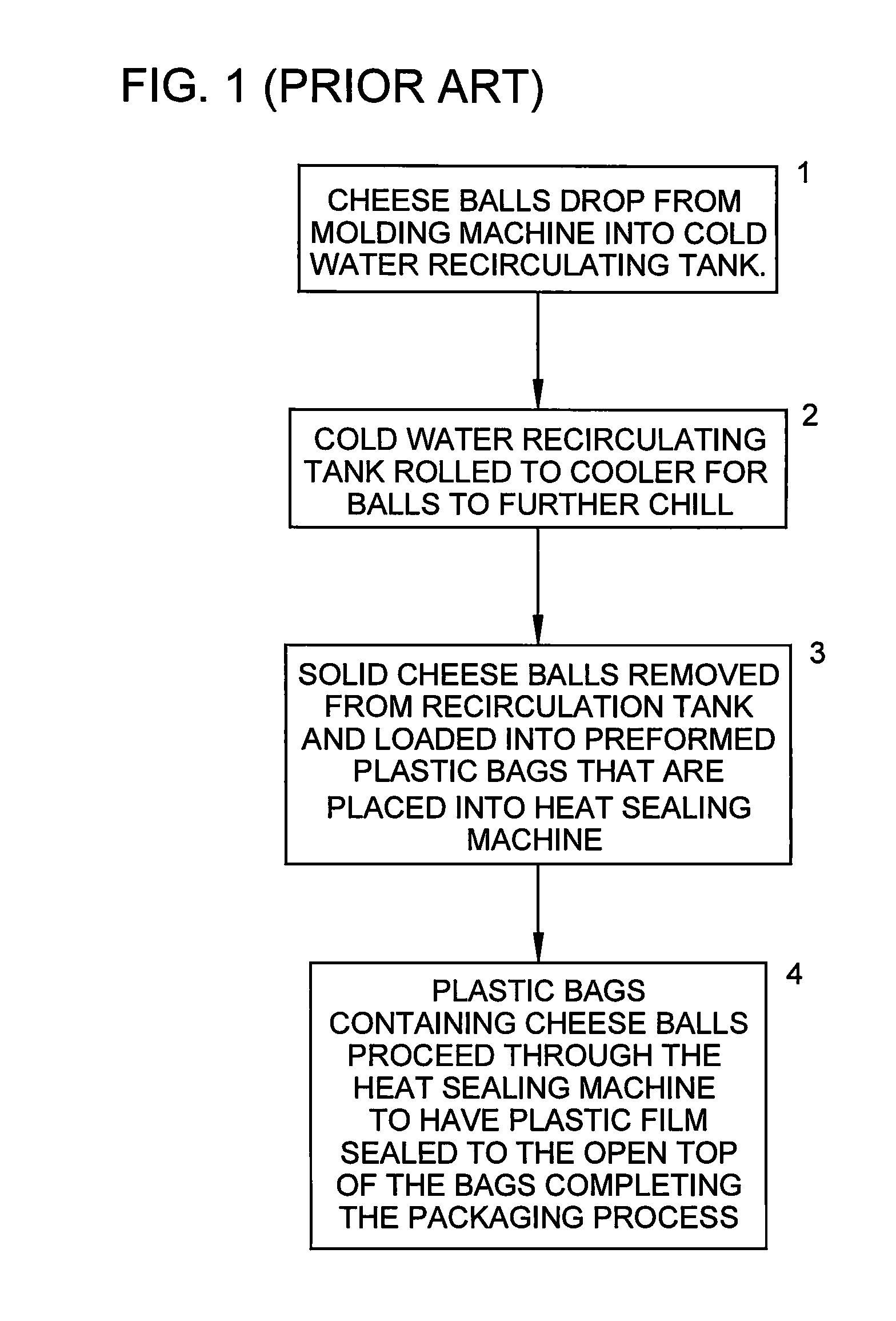 Method of making and processing cheese in dome containers