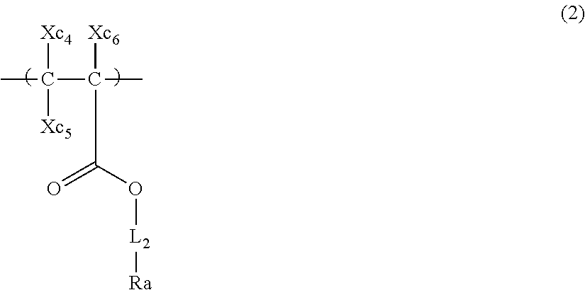 Pattern forming method, actinic ray-sensitive or radiation-sensitive resin composition, resist film, manufacturing method of electronic device, and electronic device