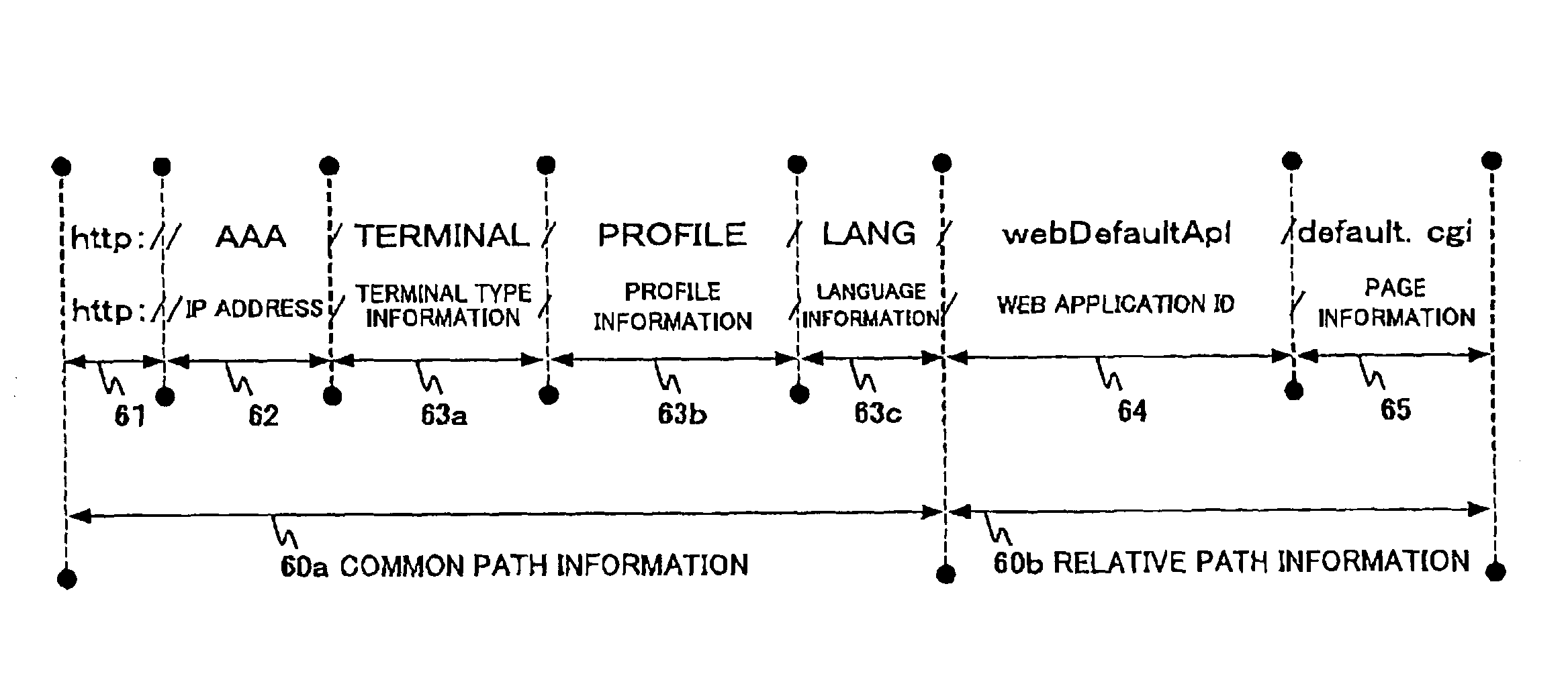 Information processing apparatus and information processing method