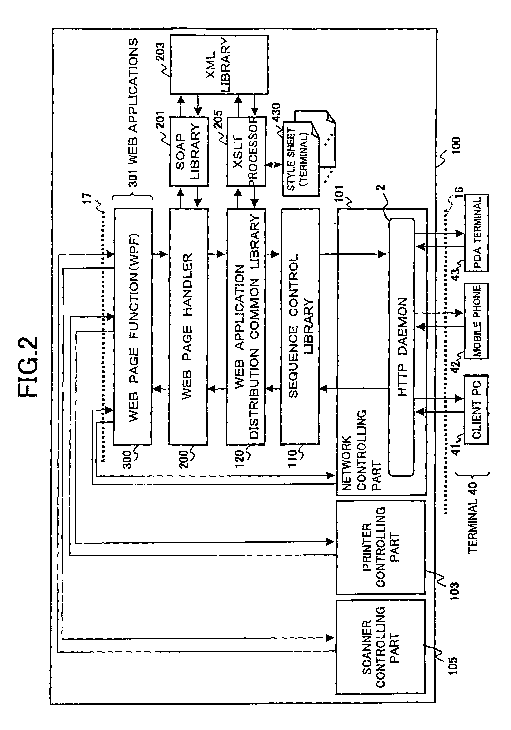 Information processing apparatus and information processing method