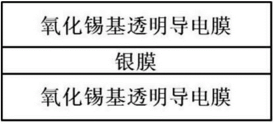 Flexible full-transparent amorphous oxide thin film transistor and preparation method thereof