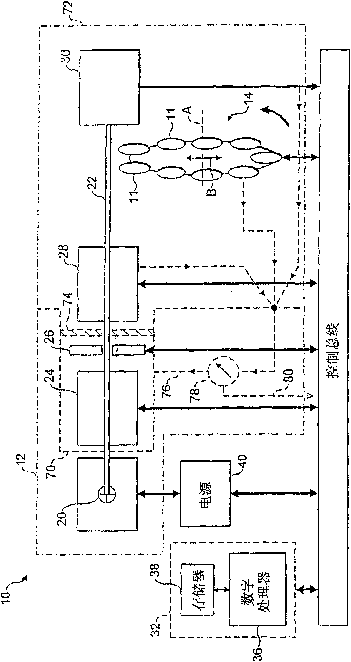 Method of determining dose uniformity of a scanning ion implanter