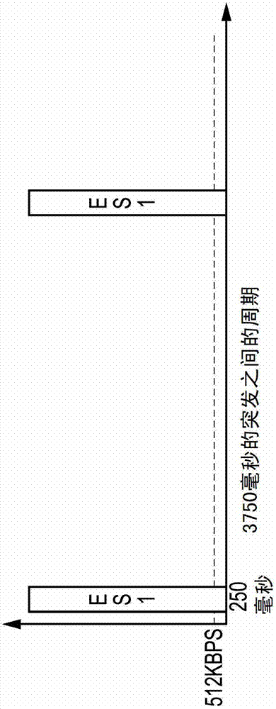 Method and apparatus for receiving multiple simultaneous stream bursts with limited dvb receiver memory