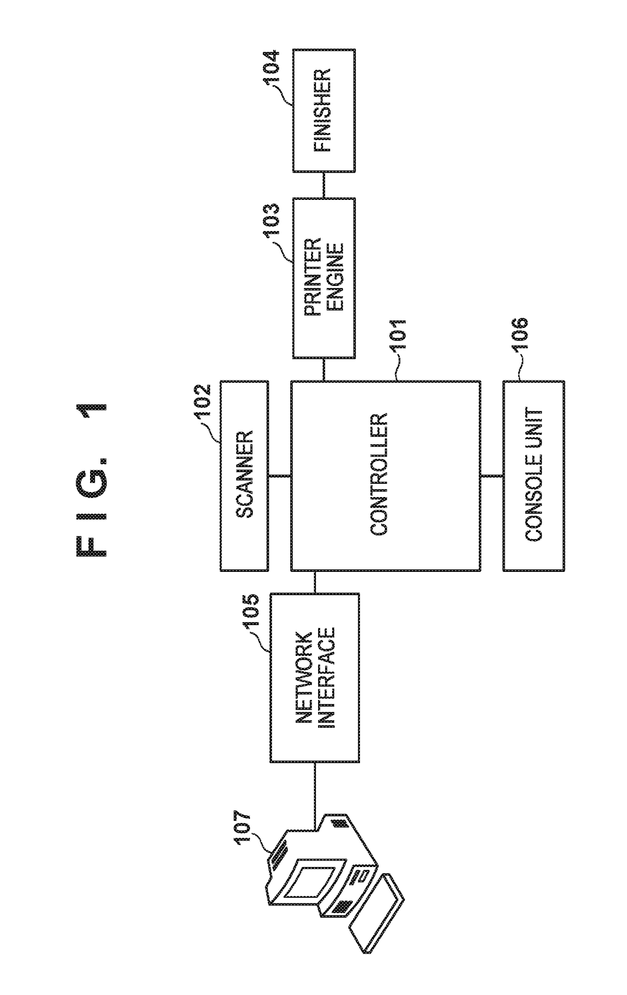 Bookbinding system, printing apparatus, method of controlling the same and storage medium