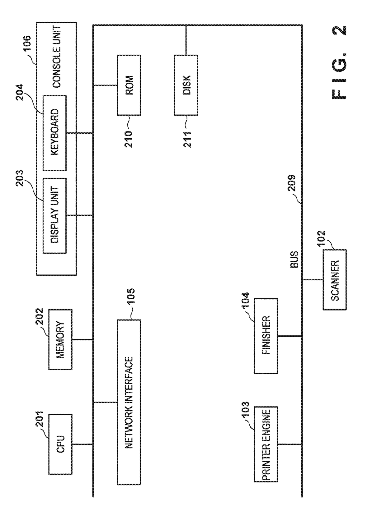 Bookbinding system, printing apparatus, method of controlling the same and storage medium