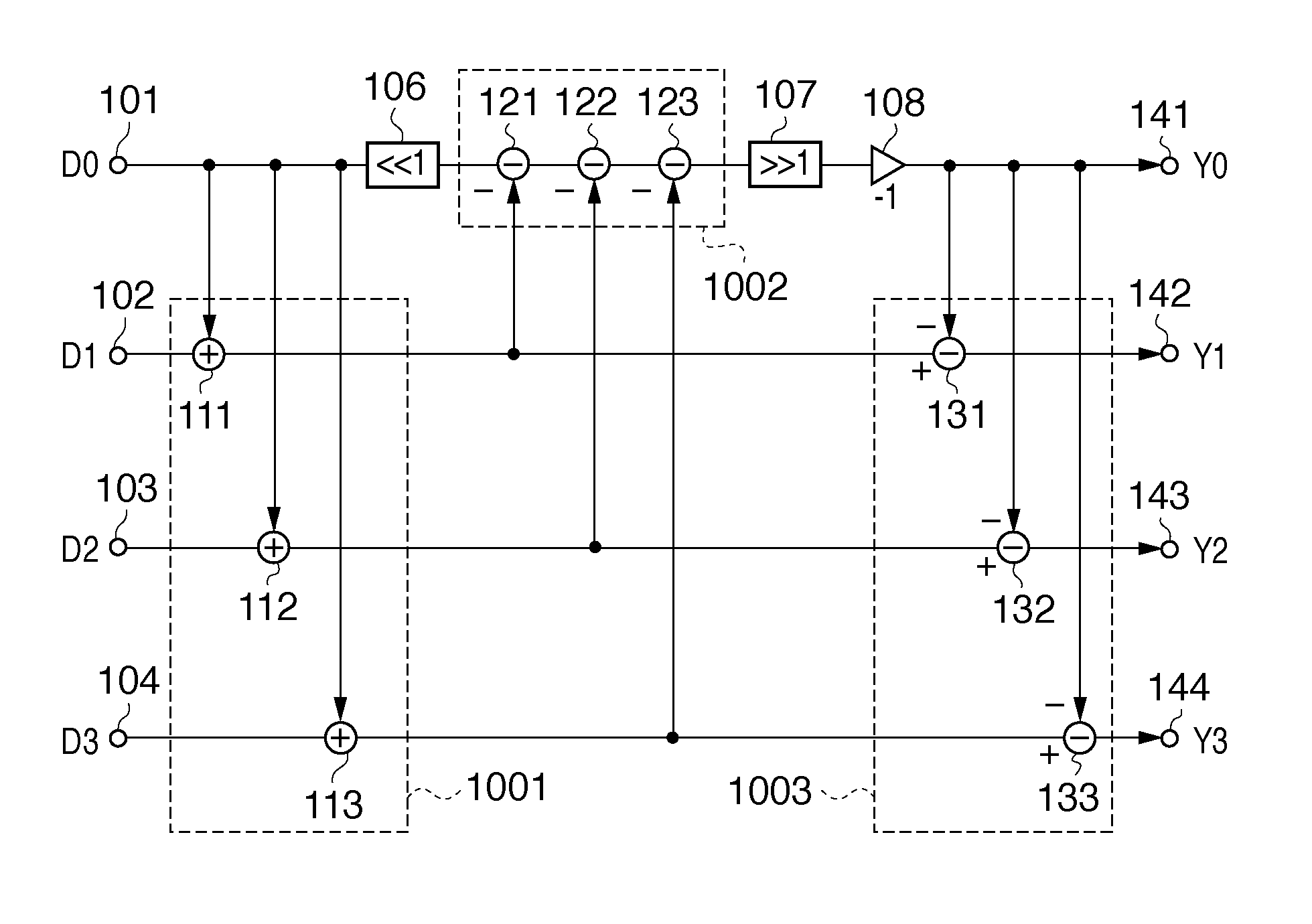 Data transform apparatus and control method thereof