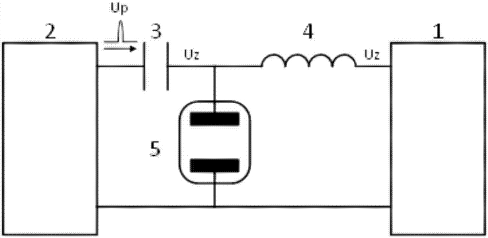 Vacuum arc-extinguishing-chamber burn-in device of direct-current superposed high voltage pulse and method thereof