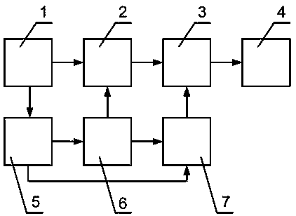 High-efficiency switching converter device and method