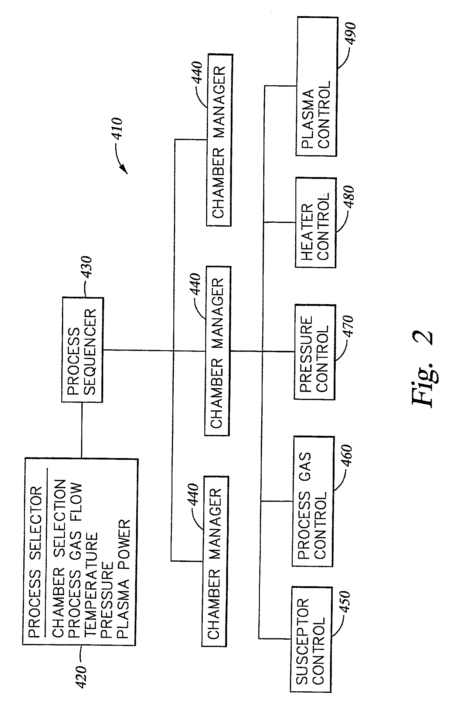 Crosslink cyclo-siloxane compound with linear bridging group to form ultra low k dielectric