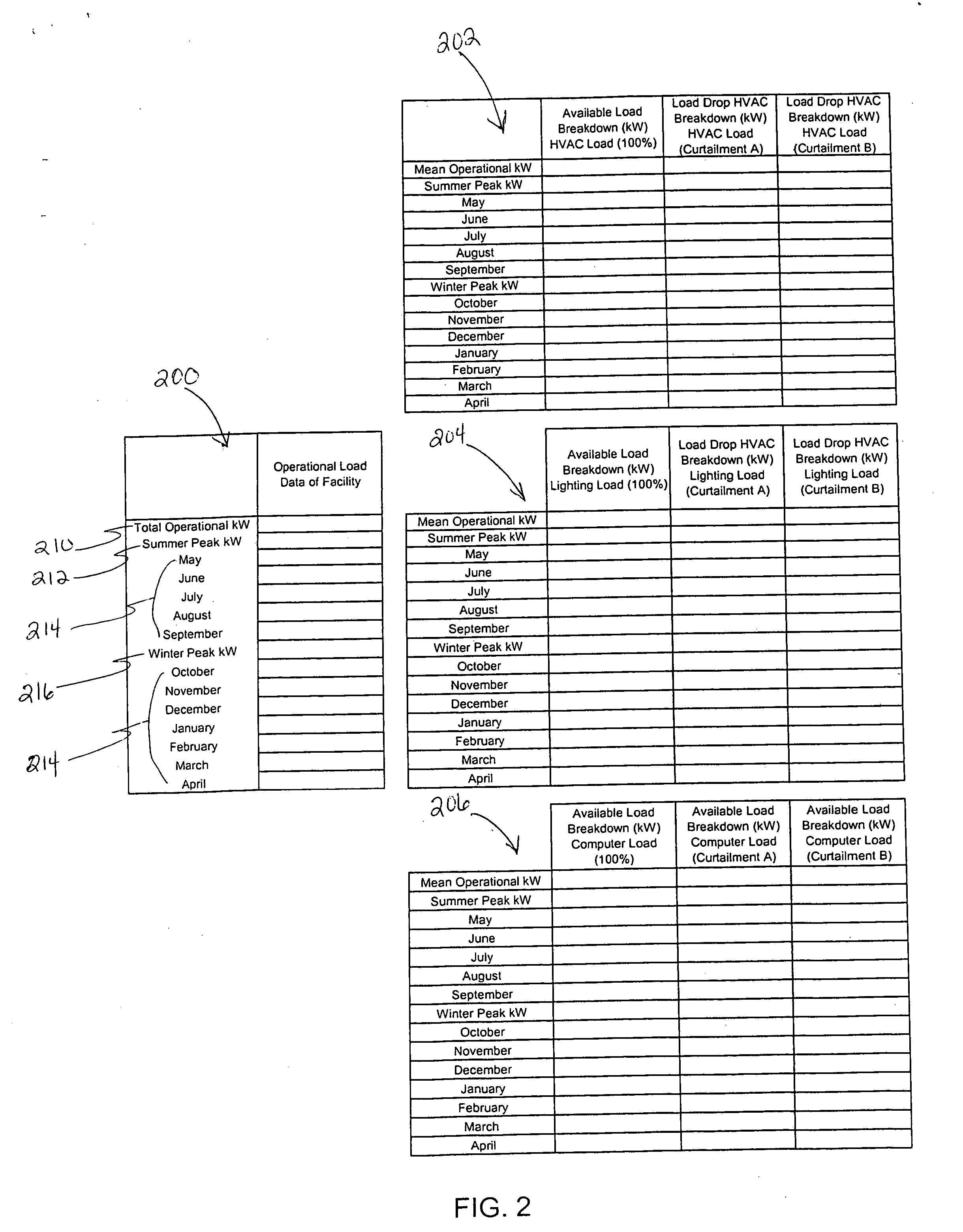 Automated energy management system