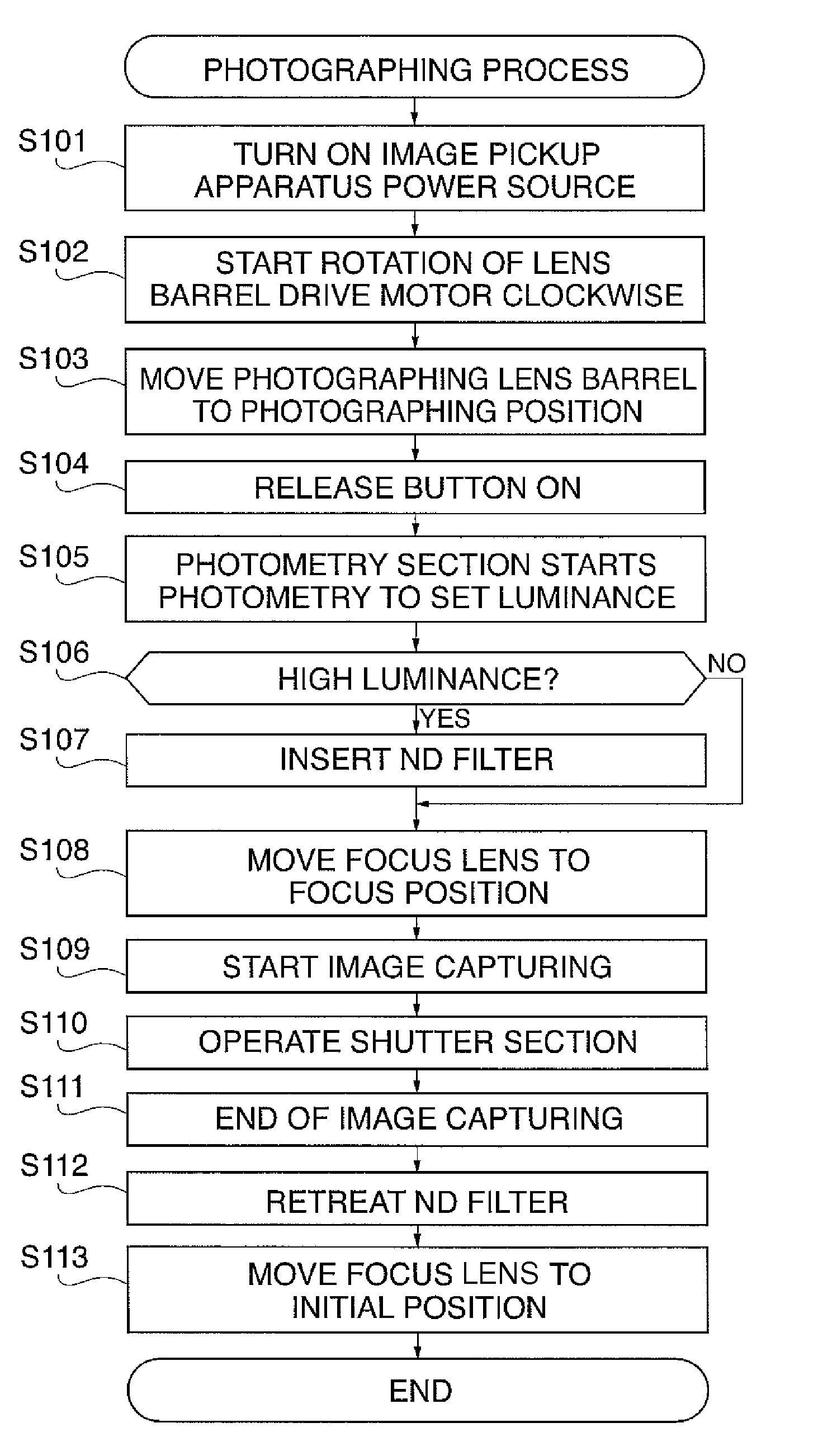 Lens barrel and image pickup apparatus