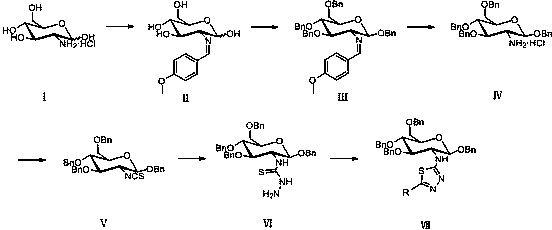 Glucosamine-containing 1,3,4-thiadiazole derivative and its preparation method and use