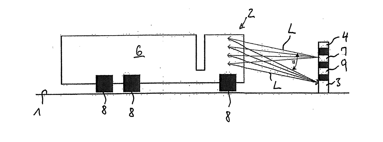 Determination of at least one feature of a vehicle