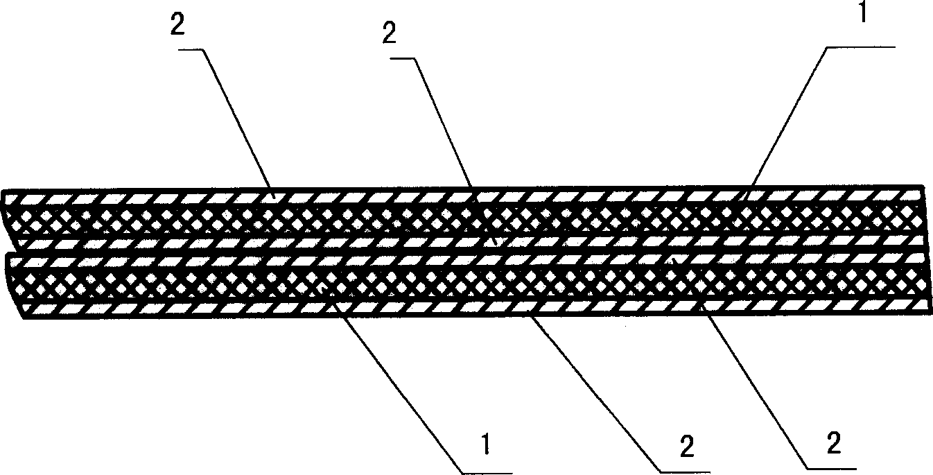 Polyvinyl chloride water-proof engineering cloth and its manufacturing method