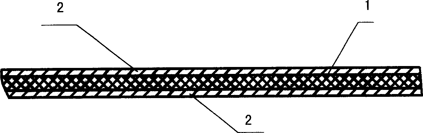 Polyvinyl chloride water-proof engineering cloth and its manufacturing method