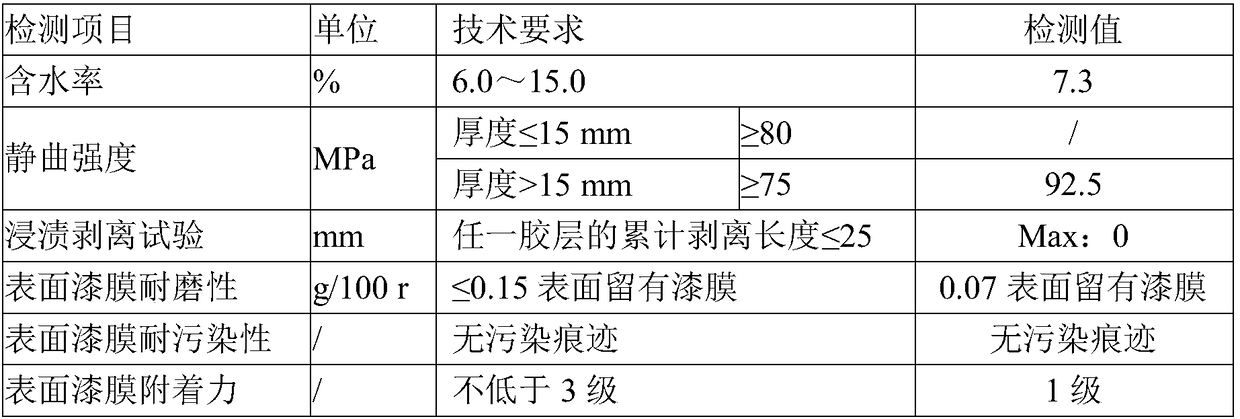 A kind of processing method of high-quality bamboo flat floor