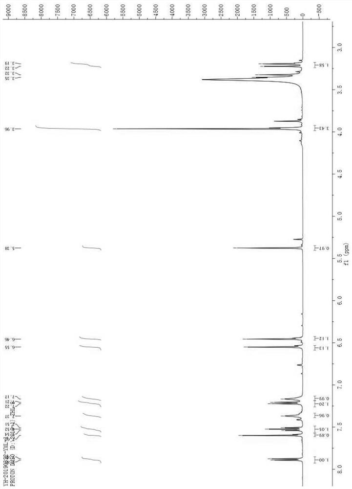 Aristolochic acid derivatives and application