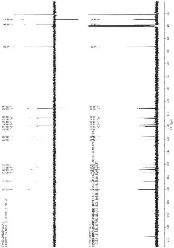 Aristolochic acid derivatives and application