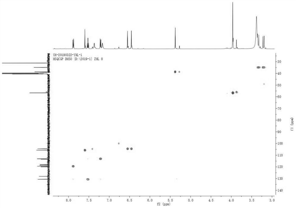 Aristolochic acid derivatives and application