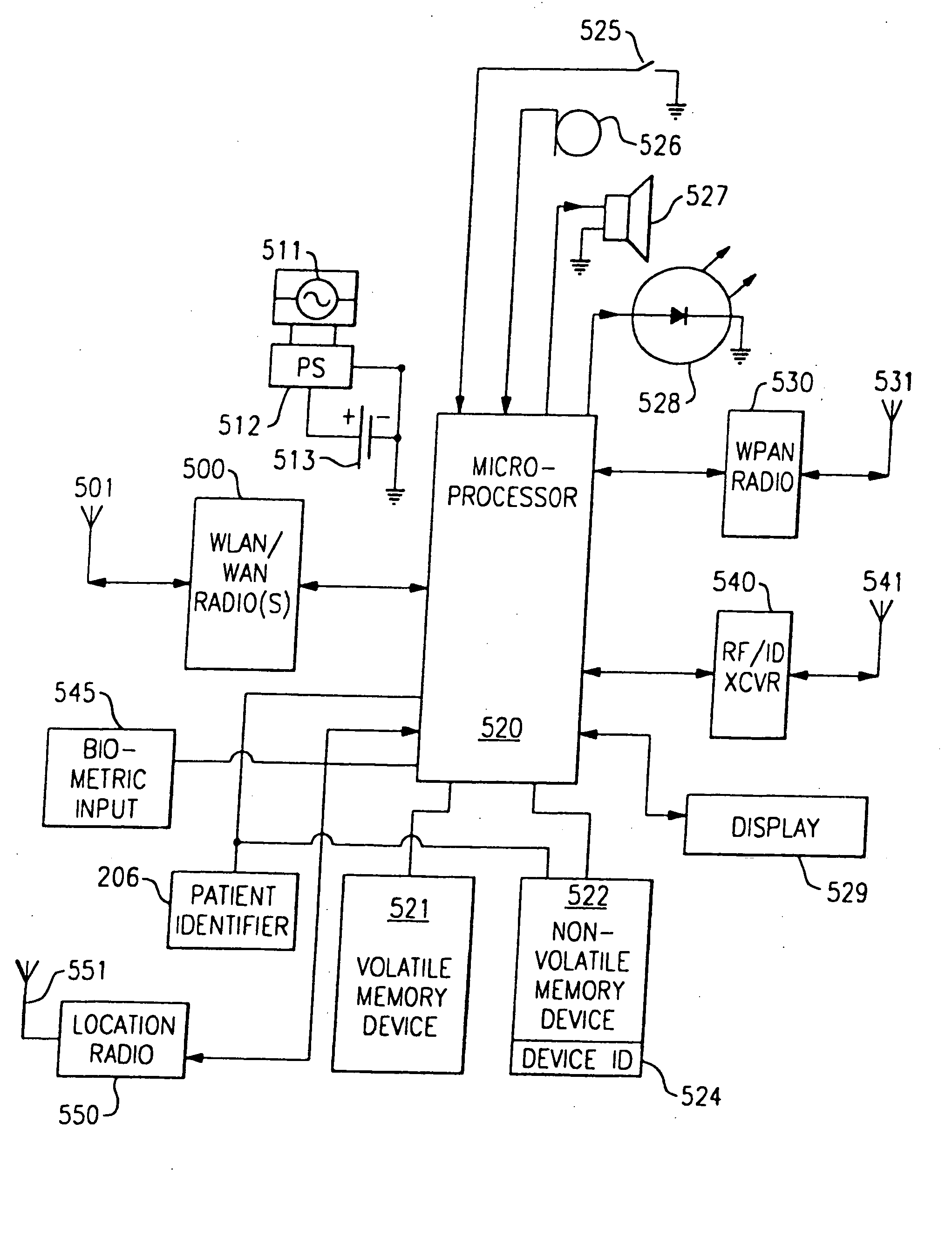 Personal status physiologic monitor system and architecture and related monitoring methods