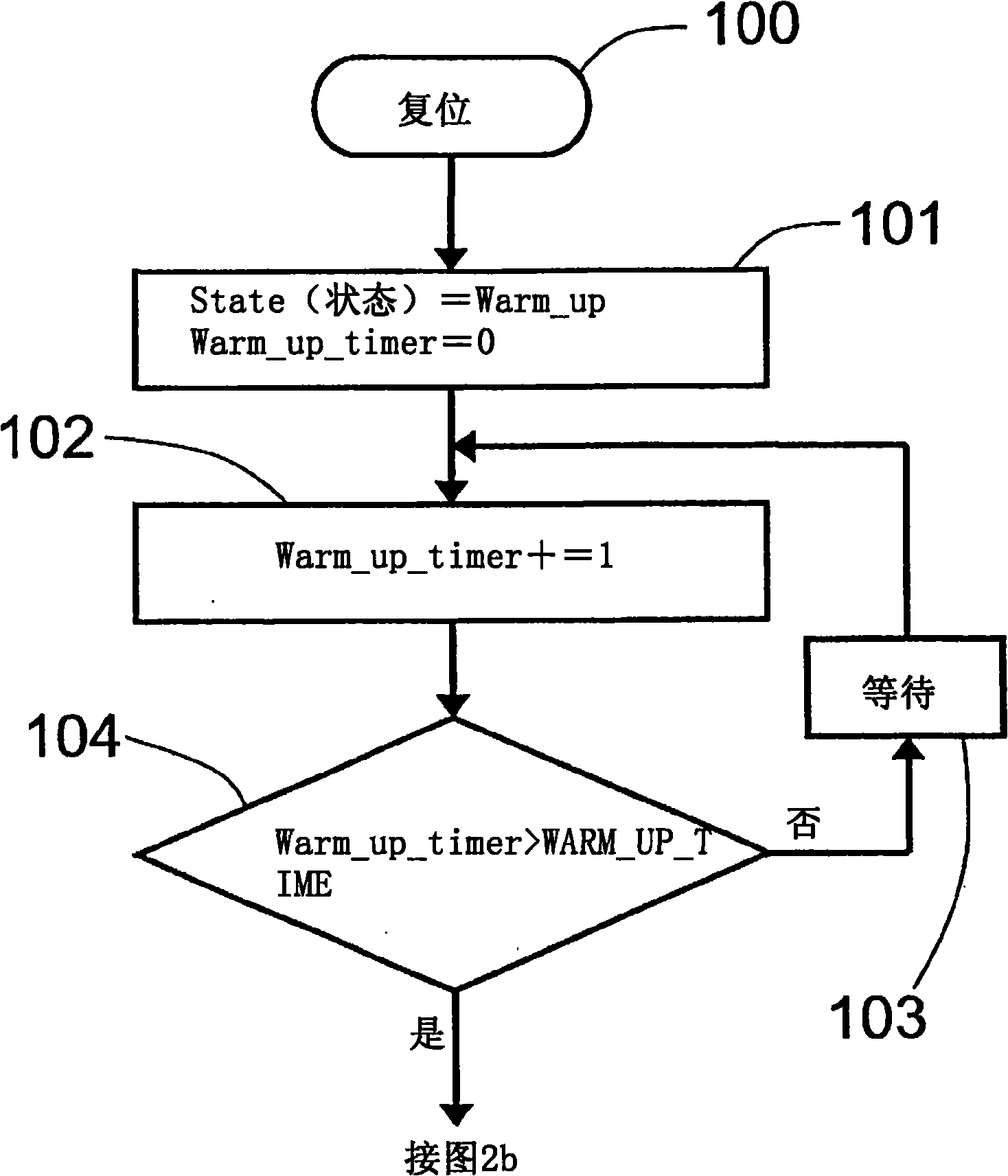 Hearing aid battery alarm method, circuit for monitoring battery and hearing aid having the same