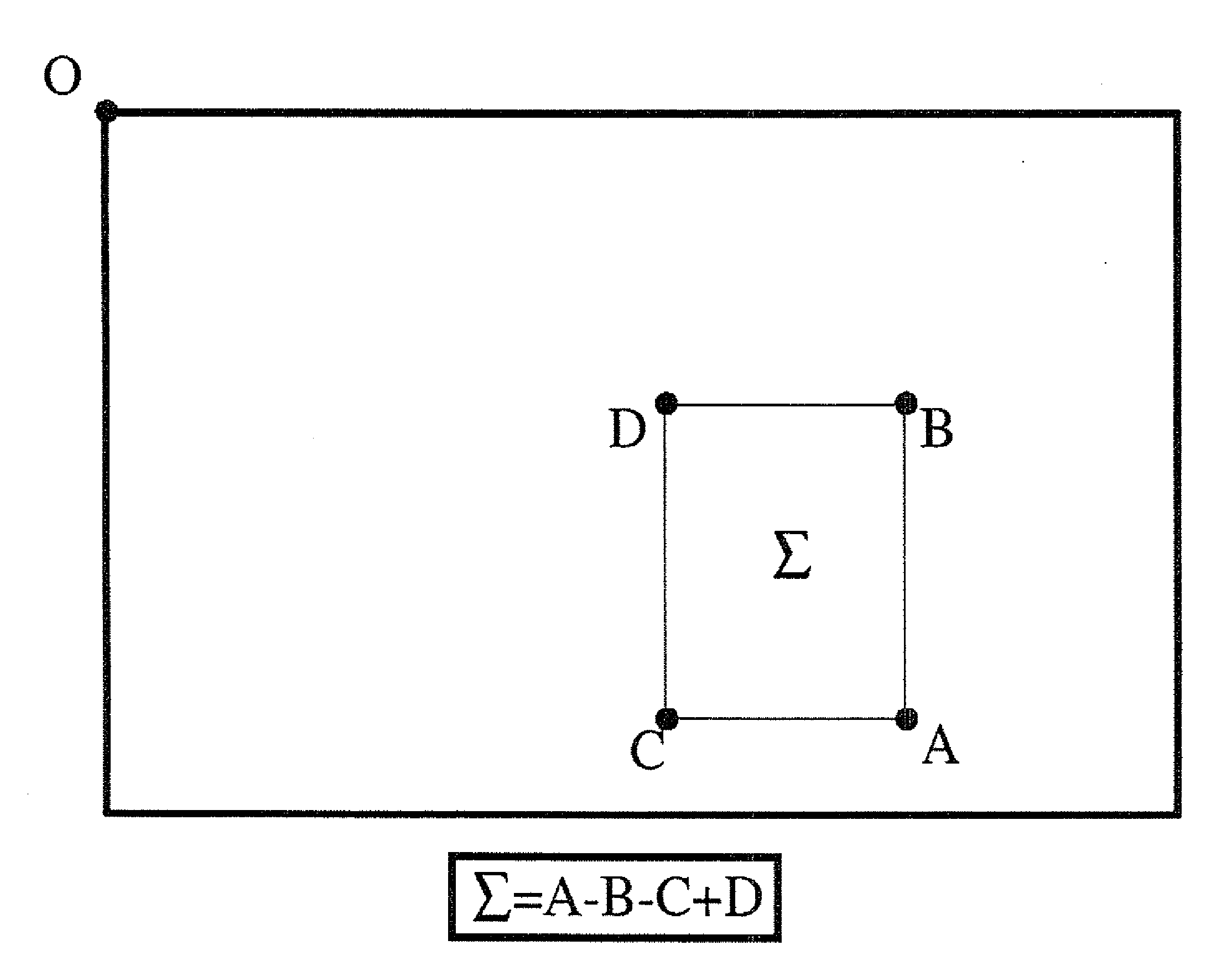 Robust interest point detector and descriptor