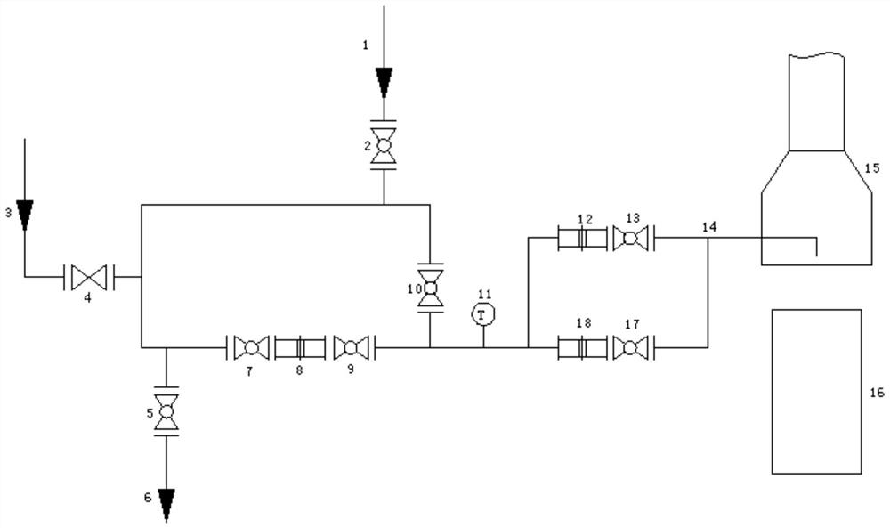 Vacuum tail gas safe combustion device for biodiesel raw material vacuum distillation