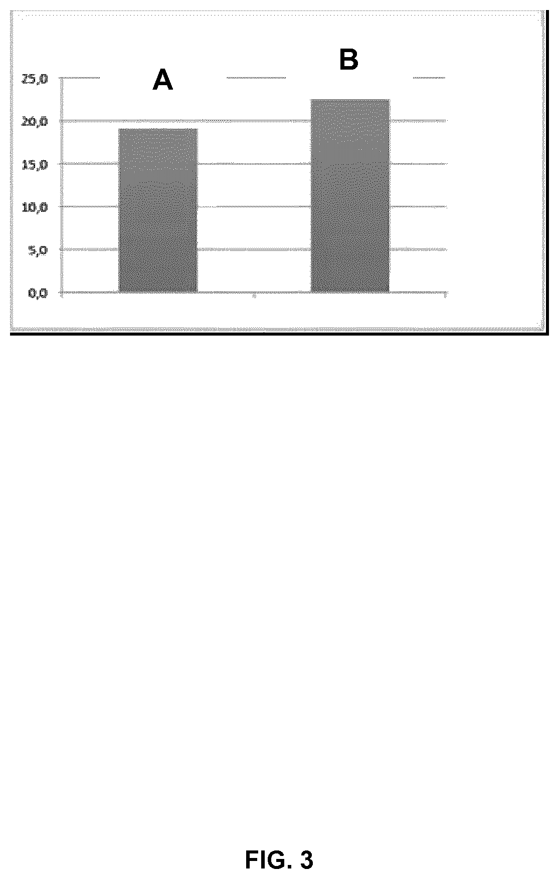 Topical compositions comprising extract of <i>Coriolus versicolor </i>for autoimmunity enhancement