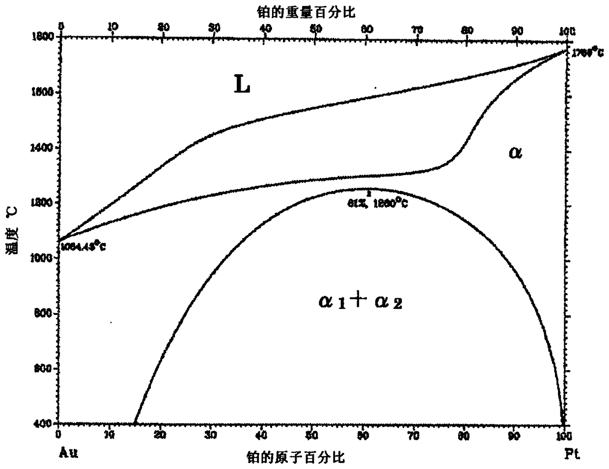 Embolization coil and method for manufacturing embolization coil