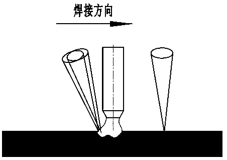 A method of arc-assisted laser welding