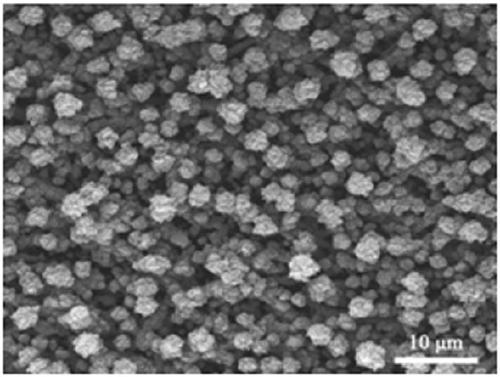 Preparation method of three-dimensional graphene with controllable distribution