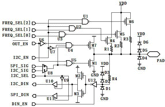 Configurable low-speed PAD and BMC chip possessing intelligent reconfigurable interface