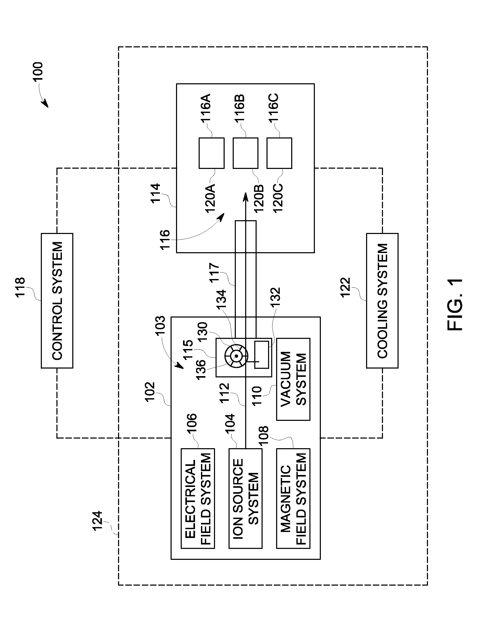 Particle accelerators having extraction foils