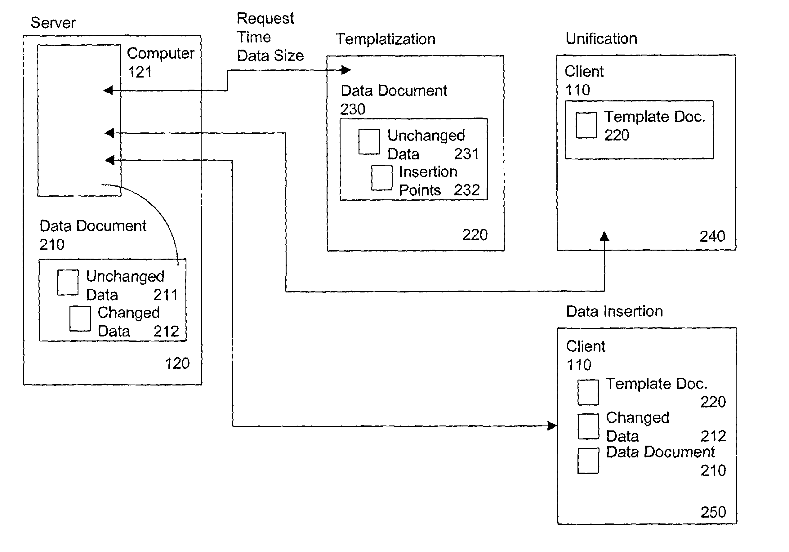 Server-originated differential caching