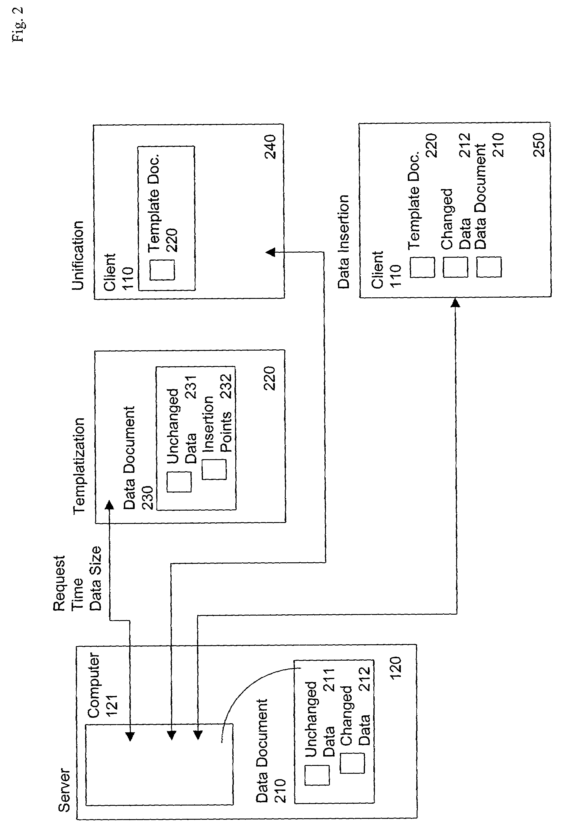 Server-originated differential caching