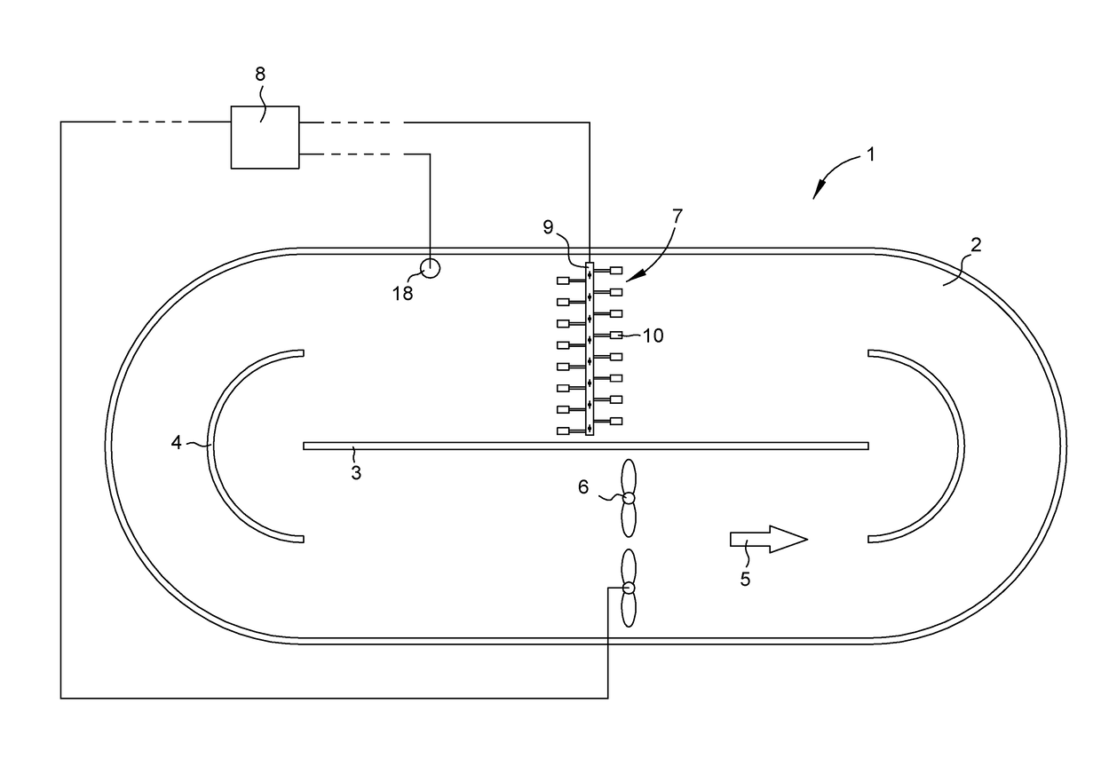 Plant for treatment of liquid as well as method for controlling such a plant