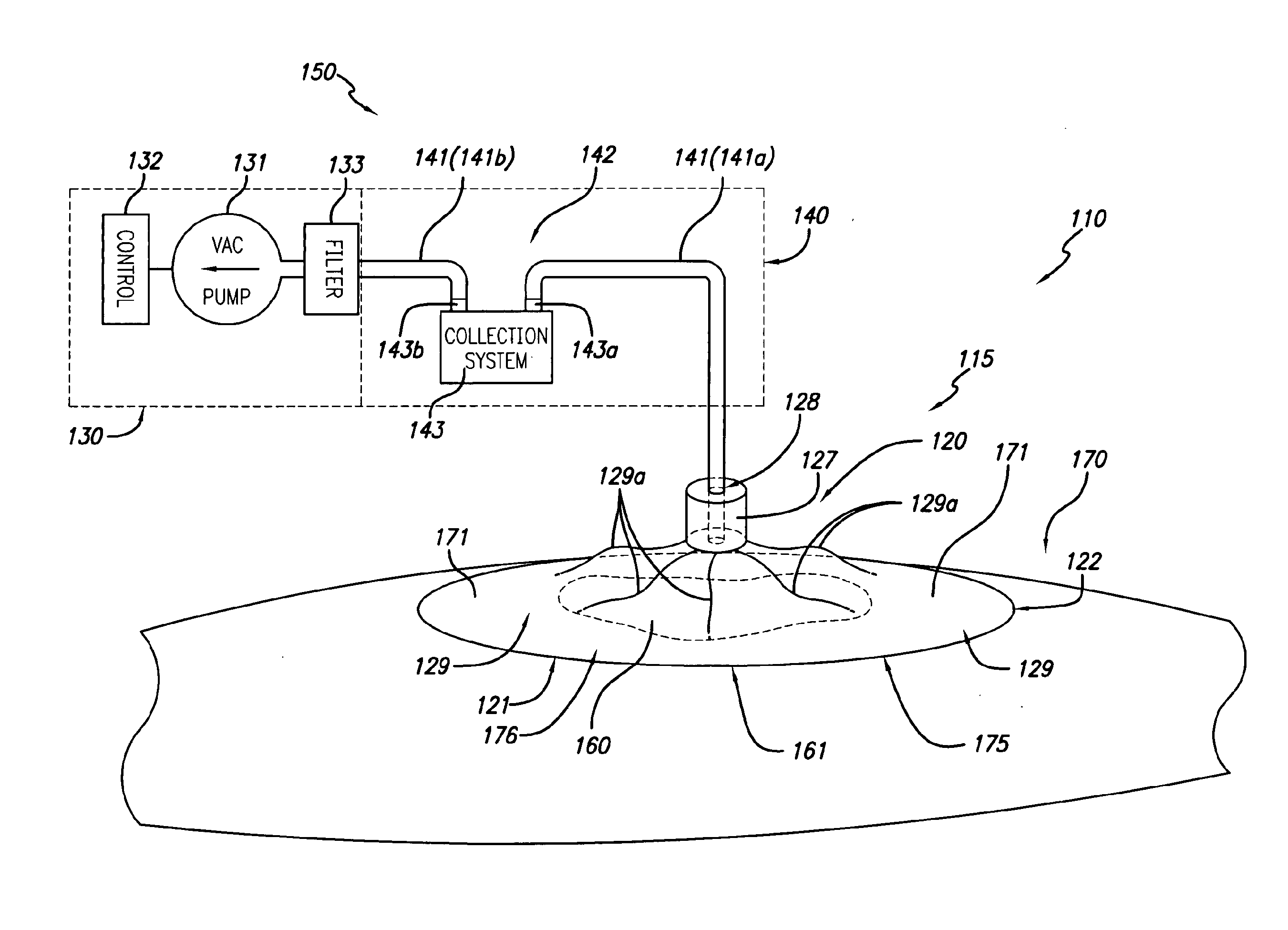 Reduced pressure treatment system