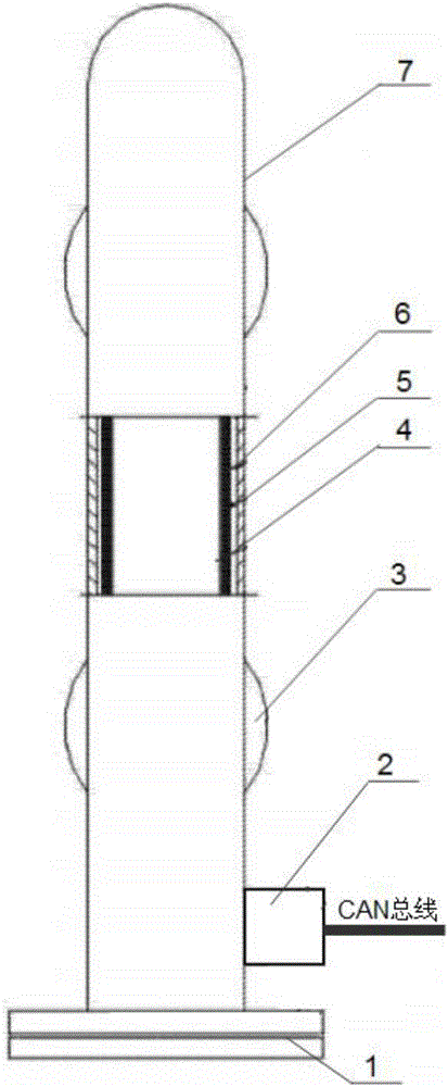 CAN (Controller Area Network) bus remote monitoring system based on electric heat tracing liquid indicator