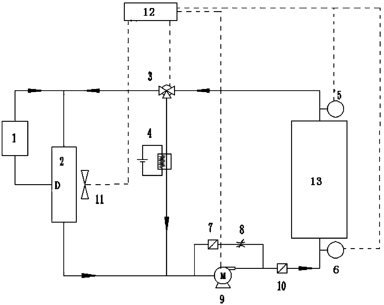 Thermal management system for fuel cell of commercial vehicle