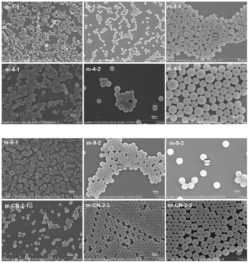 Application of a polymer microsphere in Raman detection