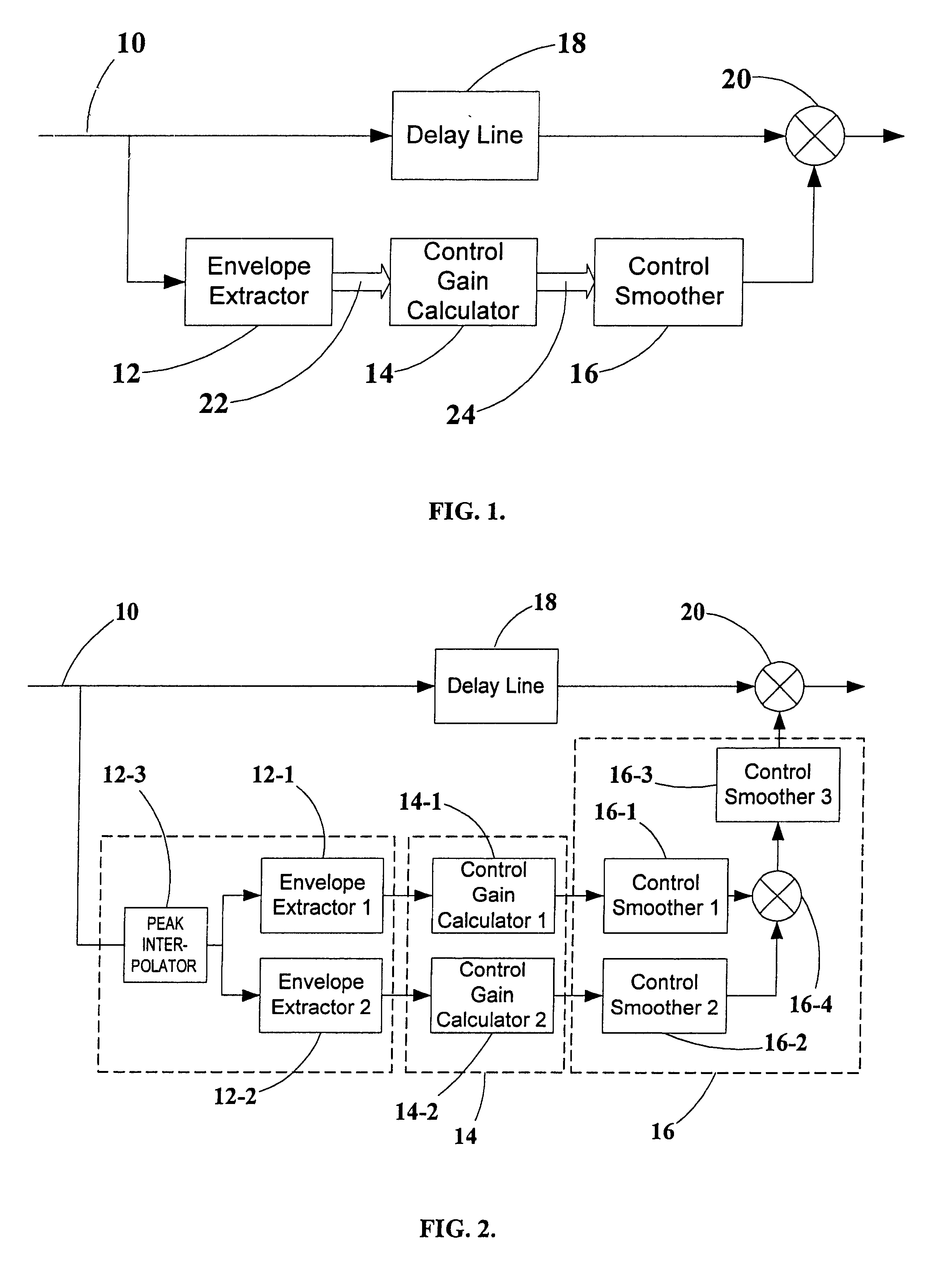 Dynamic range compressor-limiter and low-level expander with look-ahead for maximizing and stabilizing voice level in telecommunication applications