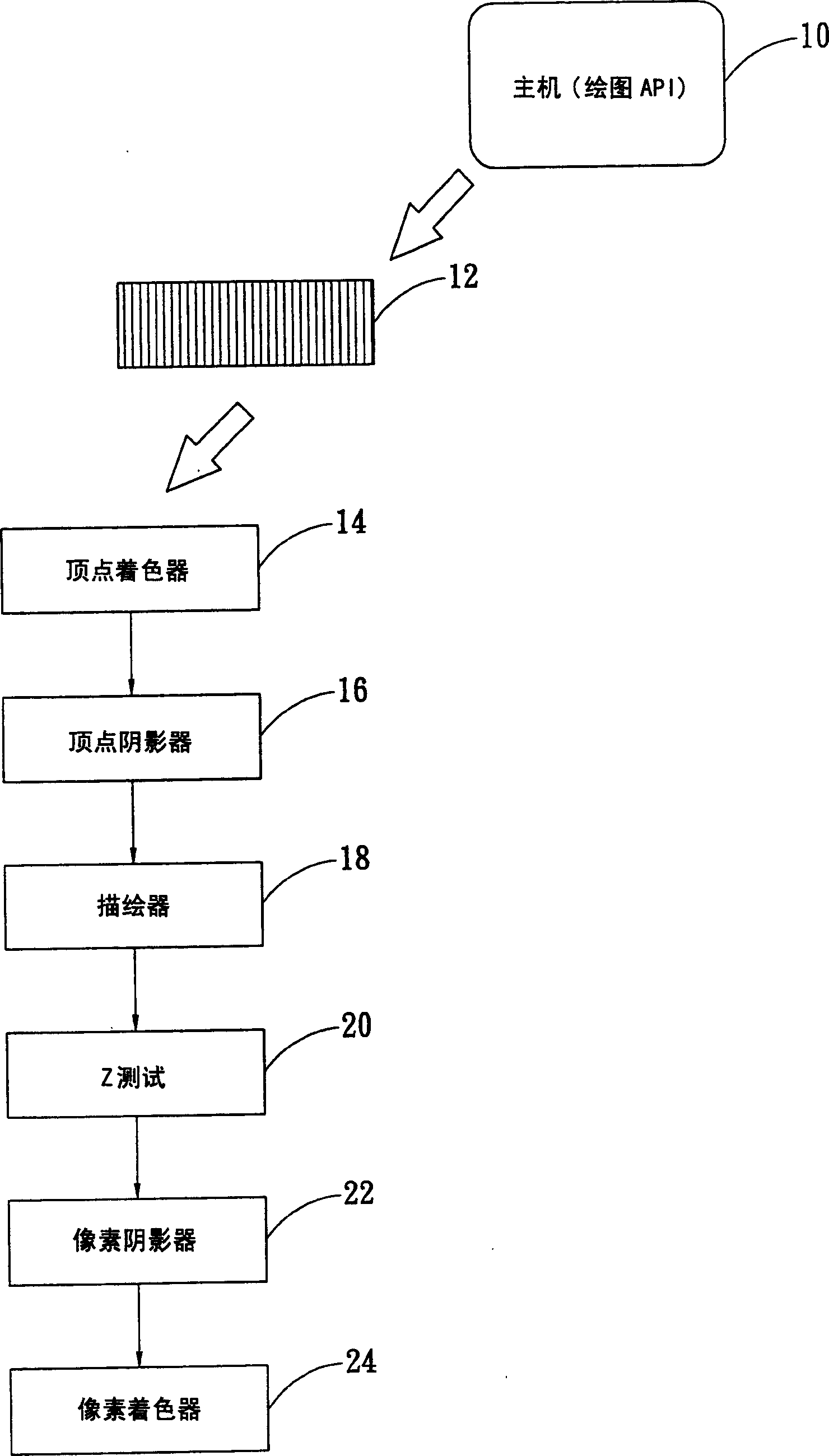 Method and apparatus for generating shadow effect using shadow space