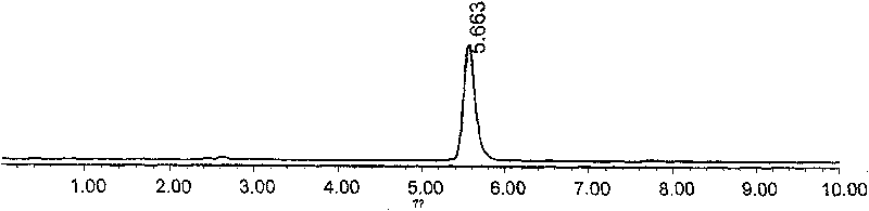 Preparation method of epimedium aglycone