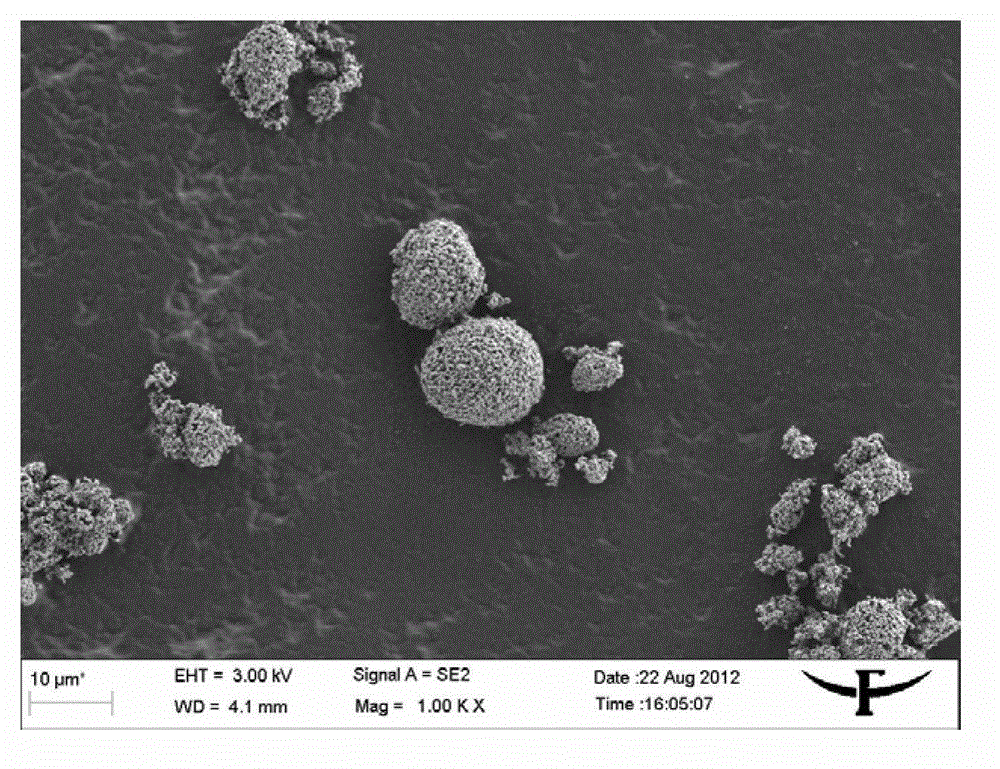 Microsphere laminated lithium-enriched manganese-based solid solution anode material and preparation method thereof