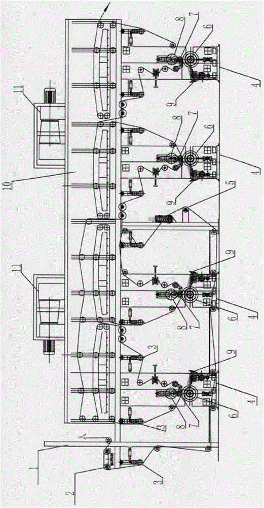 Coating device and production process used in blown film equipment