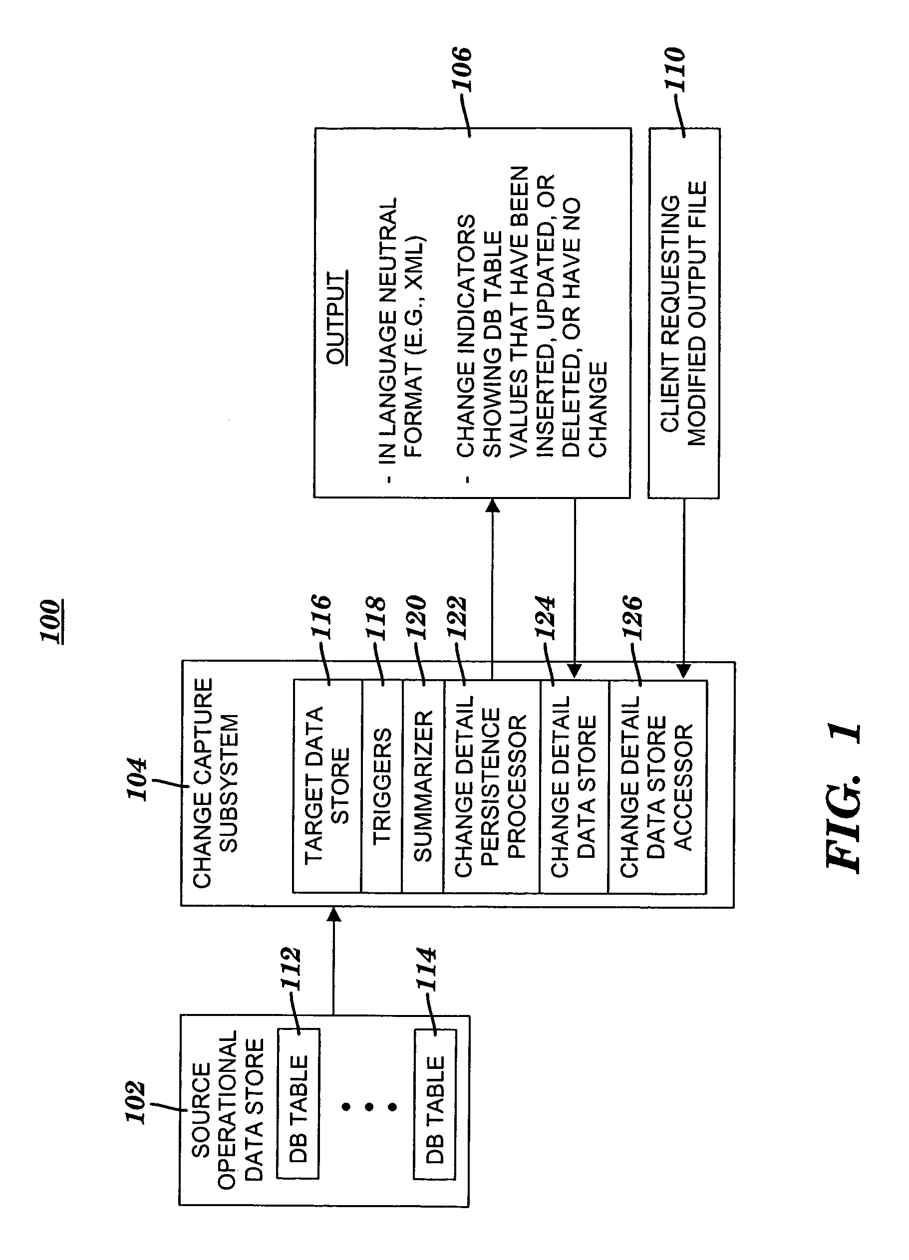 Detecting granular data store changes